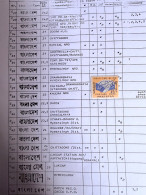 Delcampe - Bangladesh 1972-73 Provisional Hand Stamps Ovpt On Pakistan Spectacle Eye Glasses Tornow Cat C38 - Bangladesch