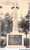 Delcampe - AJAP5-STATUE-0444 - ETREUX - Monument érigé Aux Soldats Anglais Morts Au Champ D'honneur - Monuments