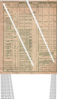 Delcampe - 85Mé  Catalogue Freins Et Embrayage Pour Toutes Les Marques Automobiles Tacot - Auto's