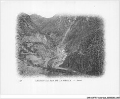 Delcampe - CAR-ABFP7-0739-PEROU - Chemin De Fer De La OROYA - Aruri - Pérou