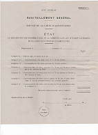 Delcampe - Ravitaillement General Imprimé Vierge - Documents Historiques