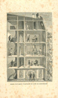 Delcampe - Image (litho) LA MAISON D'HABITATION . Illustration E. MAS . Texte Explicatif Au Dos - Altri & Non Classificati