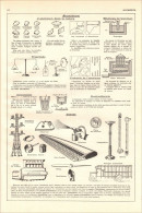 Delcampe - Aluminium. Dans La Nature. Propriétés. Usages. Dictionnaire Quillet. 1935. - Documents Historiques