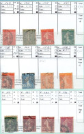 Delcampe - FRANCE Oblitérés (Lot N° F28a F34: 84 Timbres). - Other & Unclassified