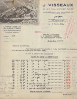 Delcampe - FACTURE - J. VISSEAUX QUAI PIERRE SCIZE A LYON - LAMPES ECLAIRAGE ET RADIO  VISSEAUX  AMPOULES ELECTRIQUES - 1900 – 1949