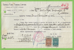 Delcampe - Santo Tirso - Recibo Da Casa Comercial Empreza Fabril Tirsense Limitada -  Portugal - Portogallo