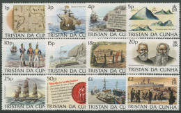 Delcampe - Tristan Da Cunha 1983 Geschichte Von Tristan Da Cunha 345/56 Postfrisch - Tristan Da Cunha