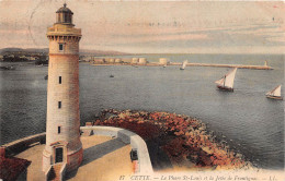 Delcampe - CETTE Le Phare St Louis Et La Jetee De Frontignac 2(scan Recto-verso) MA907 - Sete (Cette)