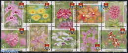 Delcampe - Kiribati 2004 Pacific Orchids 10v [++++], Mint NH, Nature - Flowers & Plants - Orchids - Kiribati (1979-...)