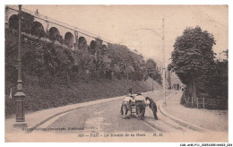 Delcampe - CAR-AHRP11-0513-64 - PAU - La Montée De La Gare - Pau
