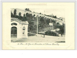 Delcampe - 64.PAU.LA GARE DU FUNICULAIRE ET L'AVENUE LEON LAY - Pau