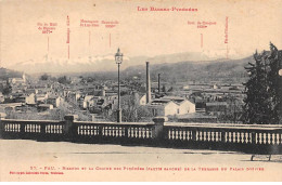 Delcampe - 64 - PAU - SAN34101 - Bizanos Et La Chaine Des Pyrénées (partie Gauche) De La Terrasse Du Palais D'Hiver - Pau