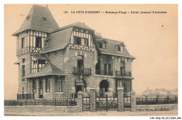 Delcampe - CAR-ADQP8-0509-64 - HENDAYE-PLAGE - Etche Gondoni Vichincho - Hendaye