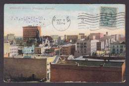 Delcampe - Postcard, CANADA, Winnipeg, Wholesale District - Winnipeg