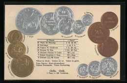 Delcampe - AK Le Chili, Verschiedene Geldmünzen Der Währung Peso & Centavos, Internationale Umrechnungskurse - Münzen (Abb.)