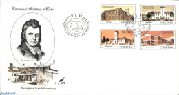 Delcampe - Ciskei 1983 Educational Institute 4v, First Day Cover, Science - Education - Ciskei