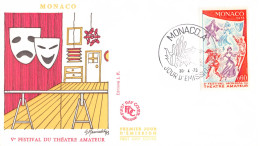 Delcampe - FDC - 5e Festival Du Théâtre Amateur, Oblit PJ 30/4/73 - FDC