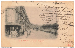 Delcampe - AWYP11-0830-33 - BORDEAUX - Le Quai Bourgogne - Bordeaux